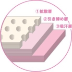 Thumbnail of post image 099